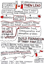 cartoon - how to lead - warmth & competence